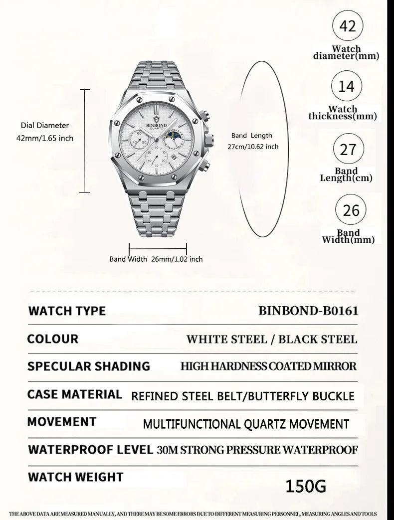 Luxury Stainless Steel Business Watch for Men | Waterproof Quartz Wrist Watch with Date Function Made by BINBOND