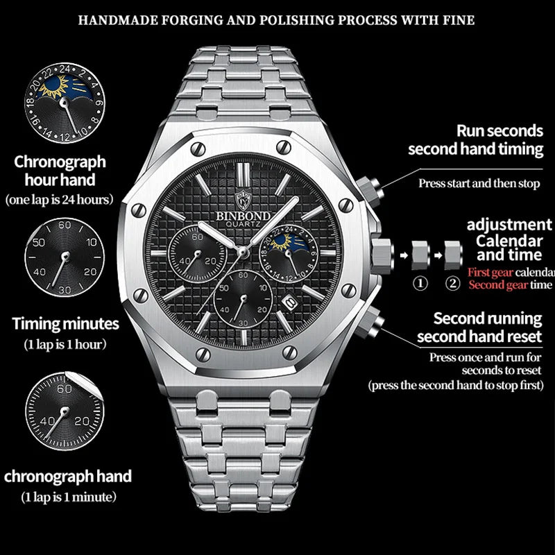 Luxury Stainless Steel Business Watch for Men | Waterproof Quartz Wrist Watch with Date Function Made by BINBOND