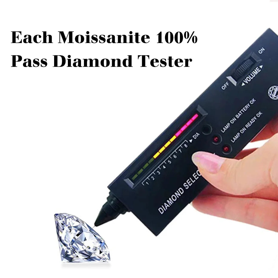 Timeless Elegance: 2ct D-Color VVS1 Moissanite Diamond Ring in 925 Sterling Silver with Sapphire Accents