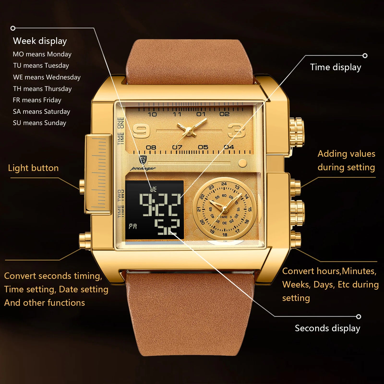 POEDAGAR Luxury Men's Wristwatch - Rectangle Waterproof Luminous Day Week Multifunction Digital Watch Quartz Reloj