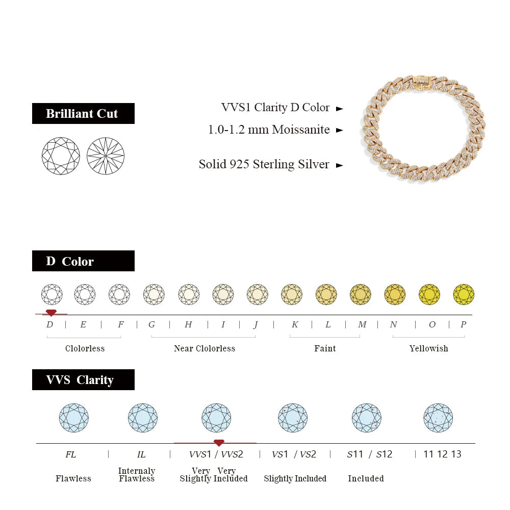 Dazzle Dime D VVS1 Color Full Moissanite Cuba Chain Tennis Bracelet for Man & Women Hallmarked 925 Sterling Base 18K Gold Plated