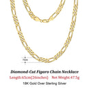 Dazzle Dime® 925 Sterling Silver Figaro Chain Necklace for Men & Women – 3.3mm/5mm/7mm | Rhodium/Gold Plated | Trendy Statement Jewelry