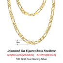 Dazzle Dime® 925 Sterling Silver Figaro Chain Necklace for Men & Women – 3.3mm/5mm/7mm | Rhodium/Gold Plated | Trendy Statement Jewelry